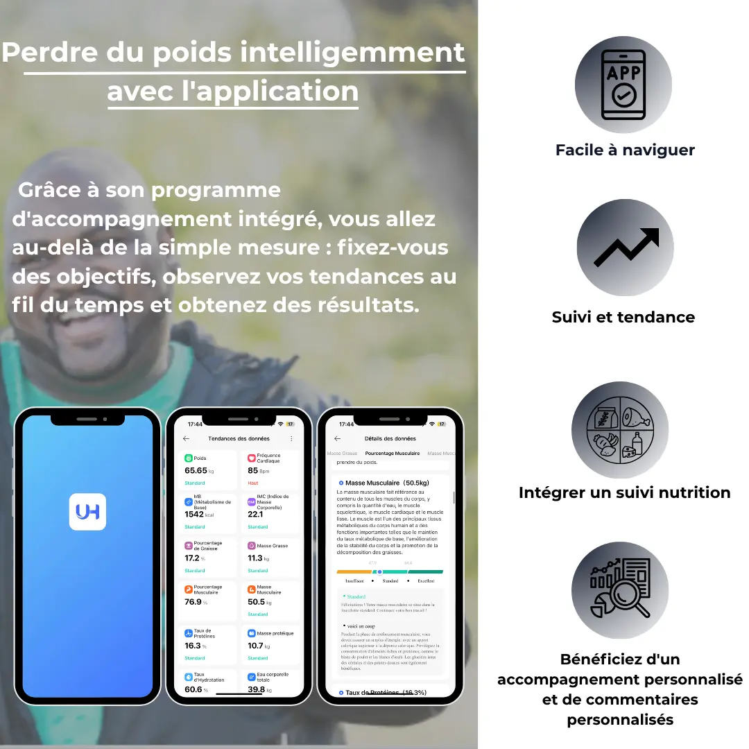 Balance intelligente DATAFIT